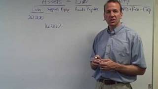 Accounting Transactions - Ch. 1 Video 2