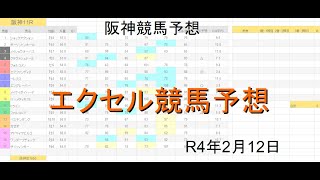 【競馬予想】阪神競馬予想 2月12日競馬予想