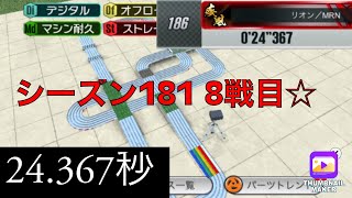 【超速GP】シーズン181マッシブストレイトネスサーキット8戦目の結果☆