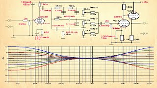 Трехполосный регулятор тембра на радиолампах 6С3П и 6Н9С.