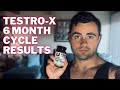 I Cycled On and Off Testro X for 6 Months -  Here's What Happened...