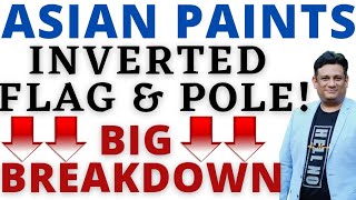 ASIAN PAINTS SHARE PRICE NEWS I ASIAN PAINTS SHARE LATEST NEWS I ASIAN PAINTS INVERTED FLAG & POLE