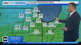 Chicago First Alert Weather: Temperatures soon to plummet like a rock