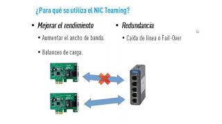 Descubre qué es el Nic Teaming o agrupación de adaptadores de red.