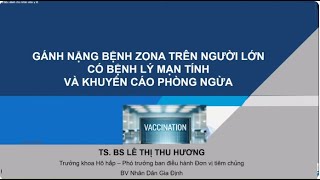 Ngừa Zona từ nghiên cứu đến thực hành lâm sàng