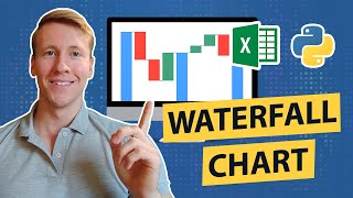 How To Create A Waterfall Chart In Python Using Plotly & Excel | Tutorial [EASY] 💻