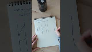 Easy Drawing Warm Ups Perspective Progressions 3 By Mead Mclean Mp3