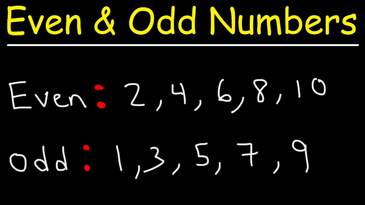 Even And Odd Numbers - Basic Introduction