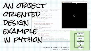 An object-oriented example in Python with pygame; Objects & Games w/ Python Ch 6 Video 1