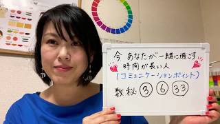 数秘③⑥㉝とのコミュニケーションポイント【あなたと過ごす時間が長い相手の取説】