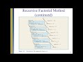 Recursion: Concept of Recursion and Recursive Methods using Java
