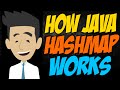 How Java HashMap Works