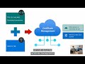 Modernize your SQL applications with Azure SQL Managed Instance By Borko Novakovic & Srdan Bozovic