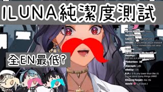 【NIJISANJI EN中文翻譯】ILUNA純潔度測試分數