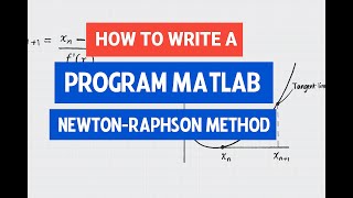 Newton-Raphson Method in MATLAB: Step-by-Step Programming Tutorial