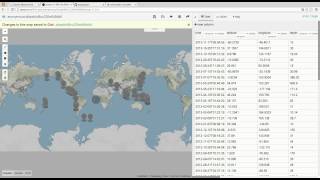 GeoJSON and GitHub