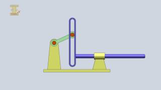 Slotted-Link Sine Generator