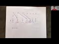 Math-S400: lecture V - subsequences and the Bolzano Weierstrass theorem