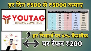 YOUTAG BUSINESS PLAN IN HINDI ! Sponsor ID 73395421, 13360869 !!