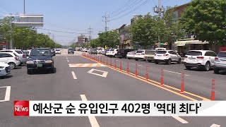 예산군 순 유입인구 402명 역대 최다