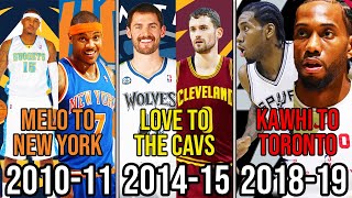 The BIGGEST NBA Trades Of The 2010s