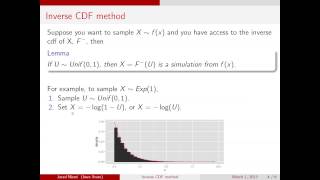 Inverse CDF method