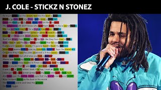 J. Cole - Stickz N Stonez [Rhyme Scheme] Highlighted