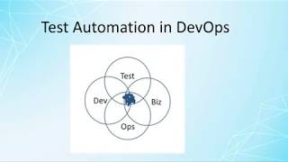 Test Automation in DevOps