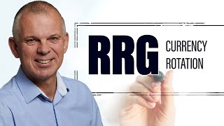 Finding Currency Rotation with RRG | Julius de Kempenaer