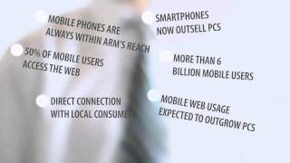 Mobile Marketing | 702-518-6567