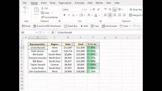 CTRL SHIFT L in EXCEL