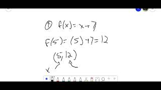 7 Using function Notation