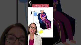 Peritoneal Dialysis: Medical Surgical SHORT | @LevelUpRN