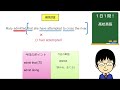 【admitの語法は大丈夫ですか 】１日１問！高校英語136【大学入試入門レベル！】