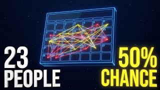 Why 23 People = 50% Chance? The Birthday Paradox Visualized