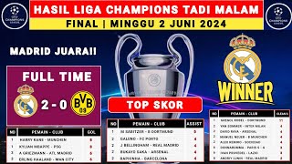 Hasil Final Liga Champions 2024 Tadi Malam - Real Madrid vs Dortmund - Final liga champions 2024