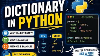 Python Dictionaries and Dictionary Methods | Beginner to Advanced