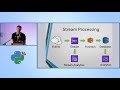 Serverless orchestration of async serverless workers - Nikolay Grishchenko - PyCon Israel 2019