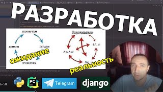 1. Python Django telegram bot - лайвкодинг