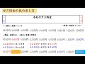 ガス料金８社を徹底比較！【東邦ガスエリア】８社の都市ガス料金を一覧化して分析比較します。