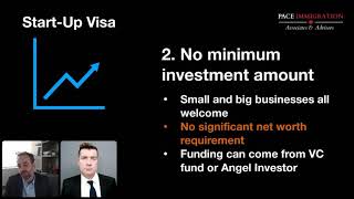 Top 5 Reasons To Use Canada's Start-Up Visa