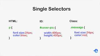 CSS - Combinators Part-1