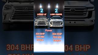 Toyota Land cruiser Vs Lexus Lx Comparison | इसके आगे नहीं टिक पाई 😂