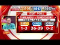 exit poll 2024 live বদলে গেল vote এর ফল দেখে চোখ কপালে lok sabha election 2024 । n18ep