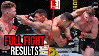 Paul Felder Vs Rafael dos Anjos UFC Vegas 14 Full Fight Results