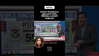 Kristi Noem's approval in TOTAL FREE FALL in EVERY single poll