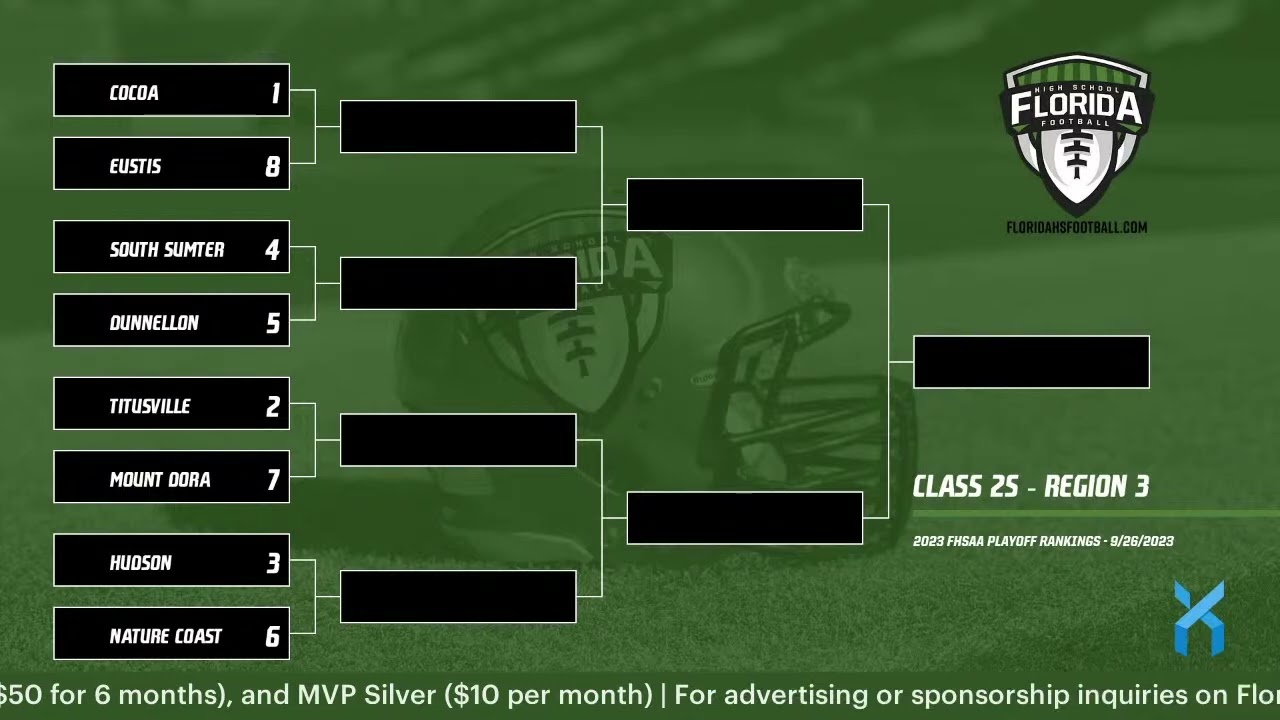 THE PLAYOFF RANKINGS BREAKDOWN: Class 2S FHSAA Playoff Rankings ...