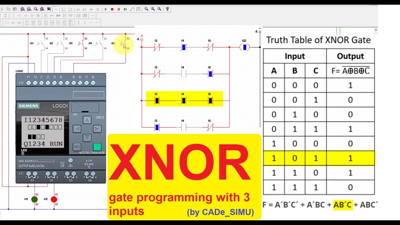 Truth Table Of Xnor Gate With 3 Inputs Infoupdate Org