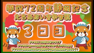 開設72周年静岡記念３日目チャリロトコラボコバケンライブ