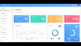 Create a dashboard with Angular 19: step-by-step